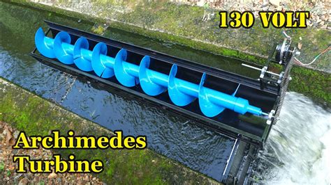 archimedes screw pump generator|archimedes screw today.